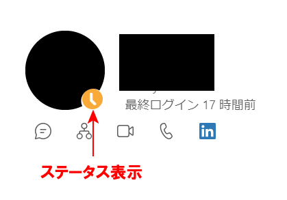 Teams 会議で10人以上の表示も可能に！株式会社イルミネート・ジャパン