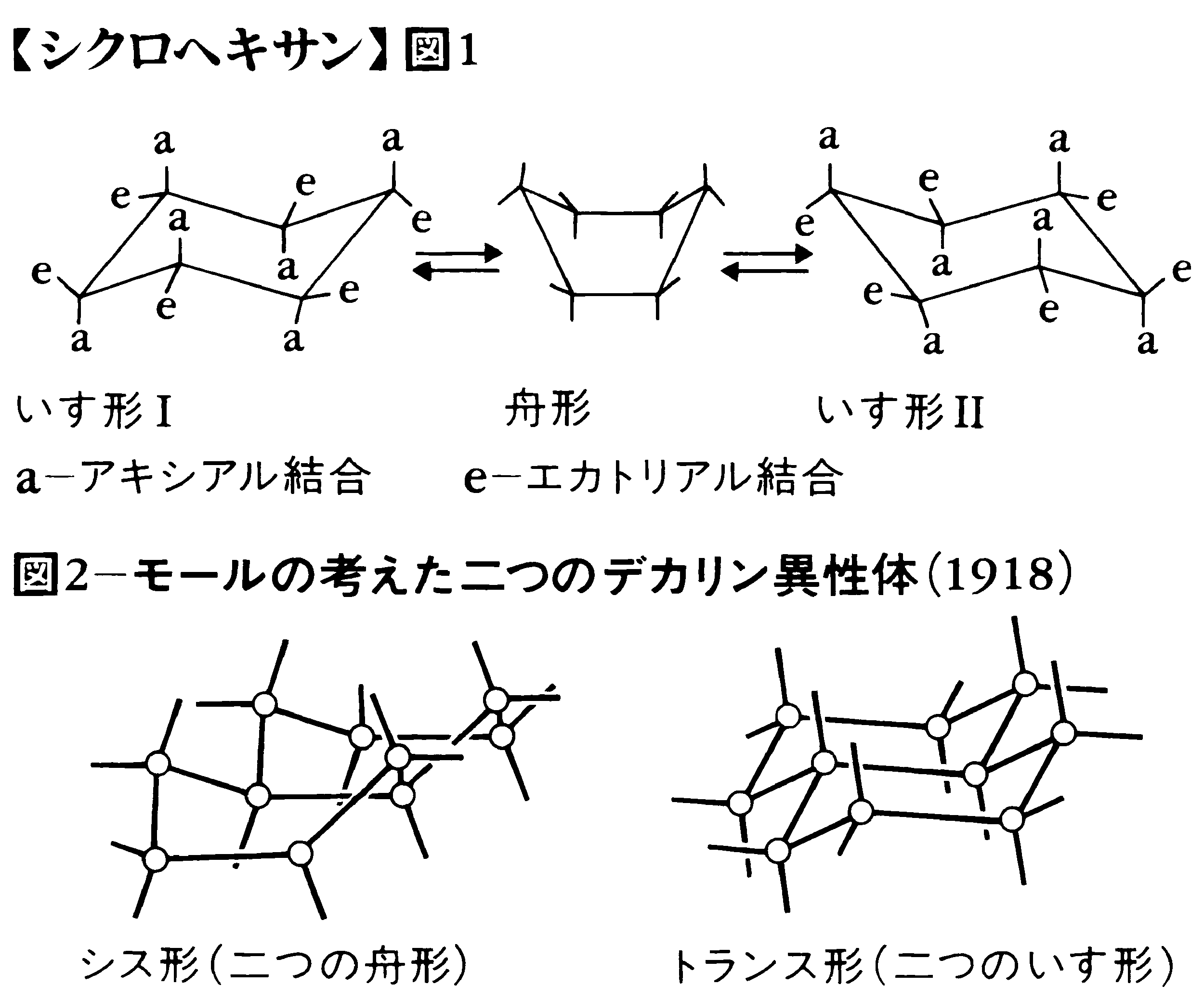 クロロシクロヘキサン542-18-7