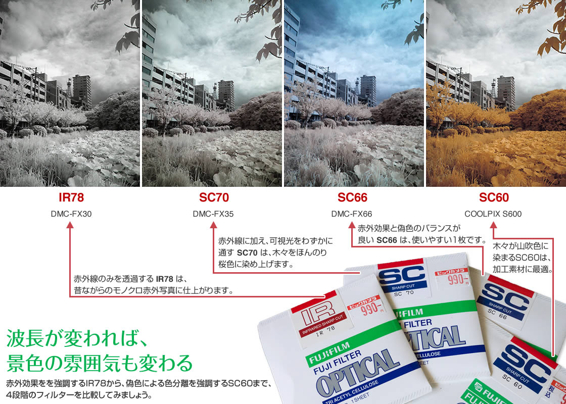 STC社製 赤外線透過フィルター IR-Pass 590nm