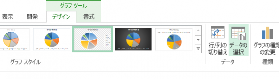 Excelでは作れない！綺麗で美しいグラフ作ります 世界に一つだけのグラフデザインで、見る人を圧倒させましょうココナラ
