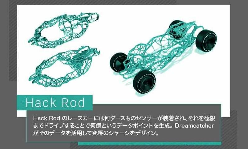 Fusion 360 ジェネレーティブ デザインの「結果からのデザイン」および「結果からのメッシュ デザイン」とは何ですか