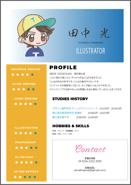 初めてのポートフォリオの作り方 未経験からWebデザイナーを目指す方へ！- Creator Mako's ポートフォリオ - ３時のおやつが食べたい