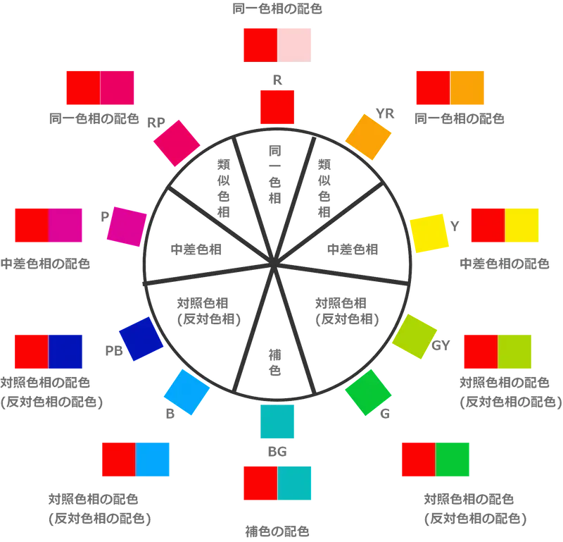 バラ色の恋人たち 原題 番組詳細韓流No.1 チャンネル-KNTV