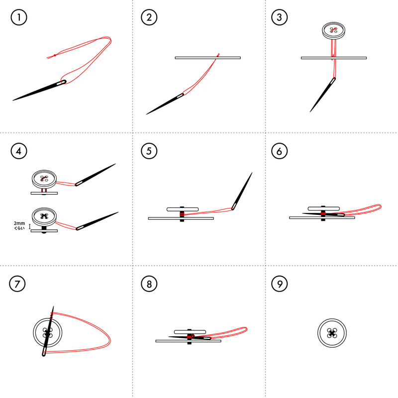 かぎ針付タティングシャトルで作る シンプルな糸ボタンのブローチ手作りレシピクロバー株式会社