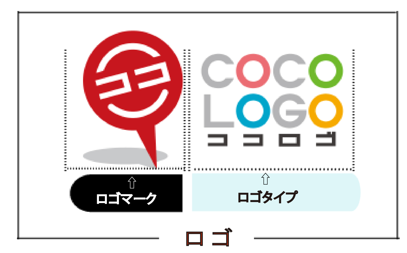 タイポグラフィロゴ＝タイポロゴとは？ フォントとの違いを解説！ココロゴ