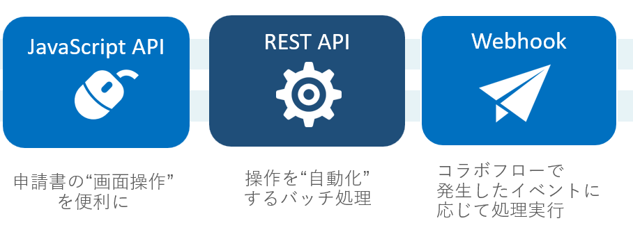 WEBマガジン コラボ collaboアイコン追加コラボ株式会社のプレスリリース