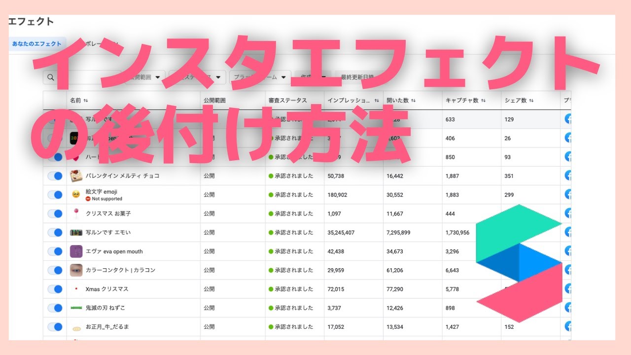 かんたん解説 InstagramのARエフェクト フィルターとは!? 作り方やメリットまとめ