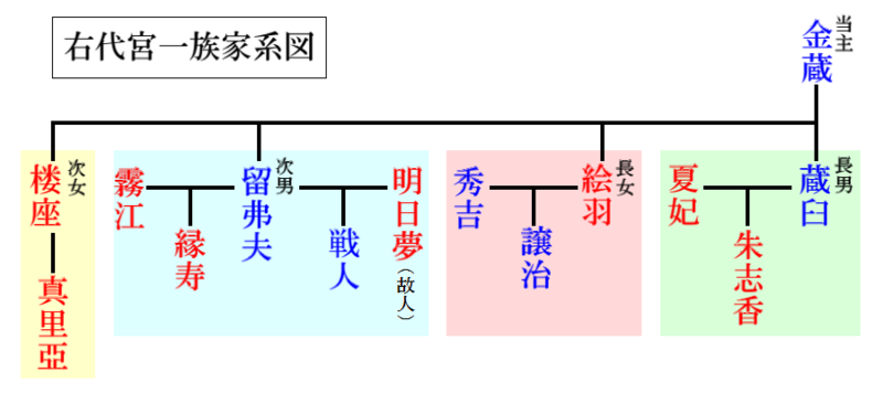 【3か所のセイライ島の石碑パネルギミック解説】　ver2.1　稲妻　攻略　原神　 Genshin impact