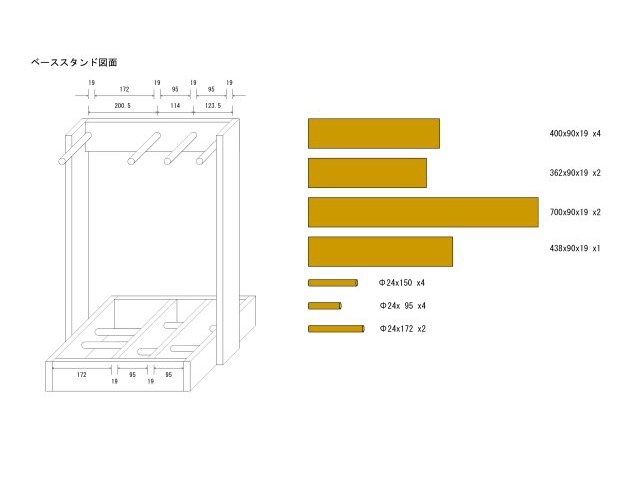 ５本用木製ギタースタンドの制作ノートらぶきゃら