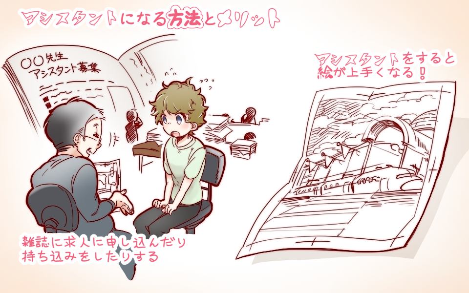 800 件の イラスト制作アシスタント の求人Indeedインディード