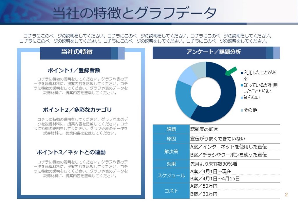 デザイン知識がなくてもOK！グラフの配色術ミルコミ│運営マクロミル
