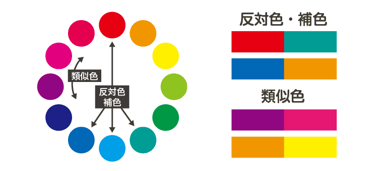 縁取りで文字を目立たせるコツとは？色の組み合わせ例もご紹介