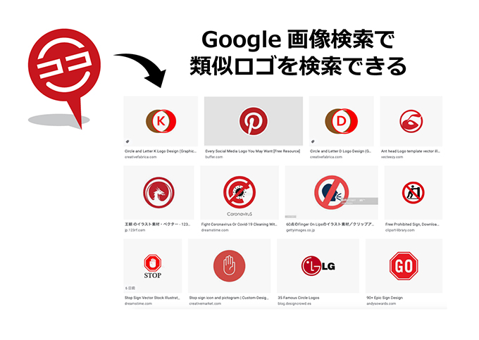 ロゴの著作権はどこまで及ぶ？保護される範囲と許容される改変を解説