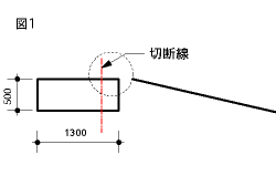建築の断面図 図面記号の描き方 材料ごとに解説- 一級建築士への道
