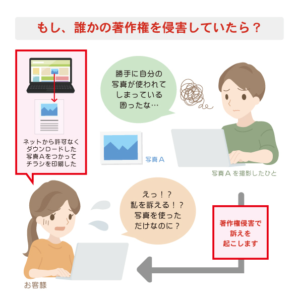 チラシ作成における注意点チラシの掲載内容・デザイン・著作権に関する注意点など解説 - デザイン定額の助太刀丸