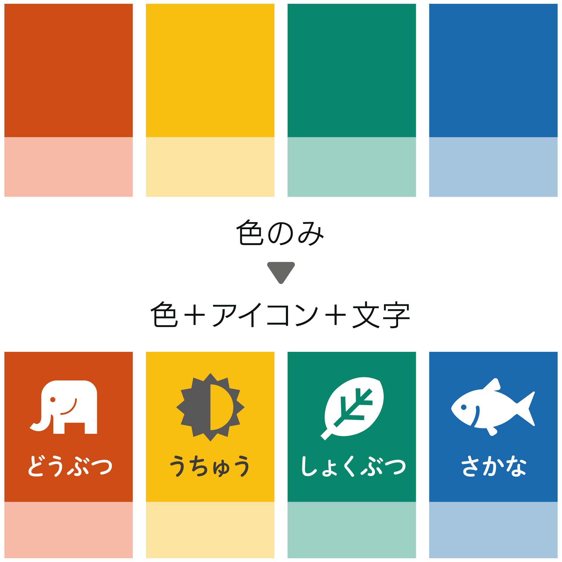 SDGsロゴの正しい使い方は？ルールや許可申請がいるケースを紹介：朝日新聞SDGs ACTION