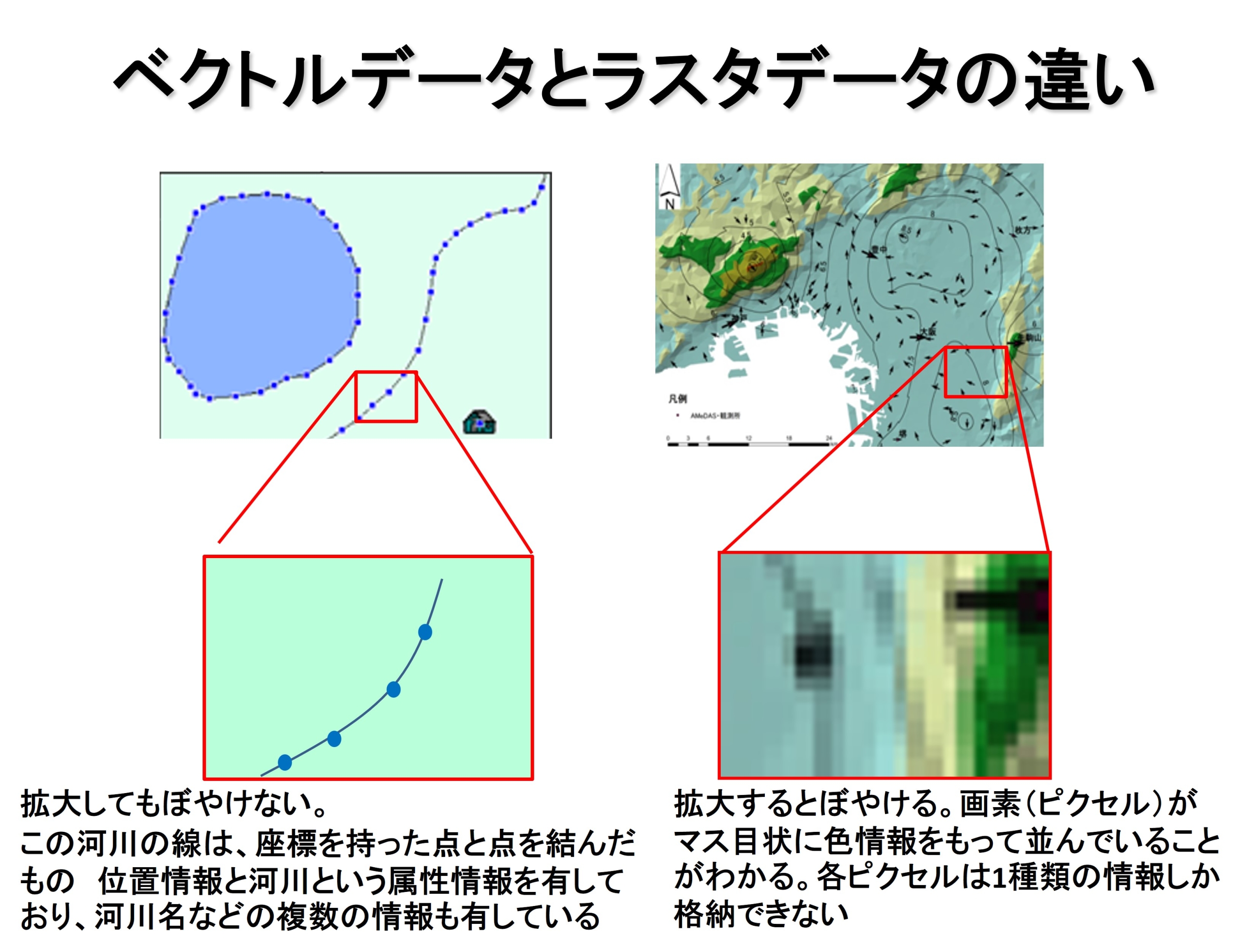 加速度ベクトル速度の公式を微分の観点から 数III岩井の数学ブログ