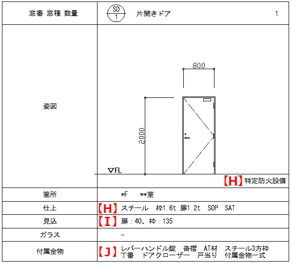 建具 窓・ドア の図面記号一覧解説、補足付き窓ハンドブック