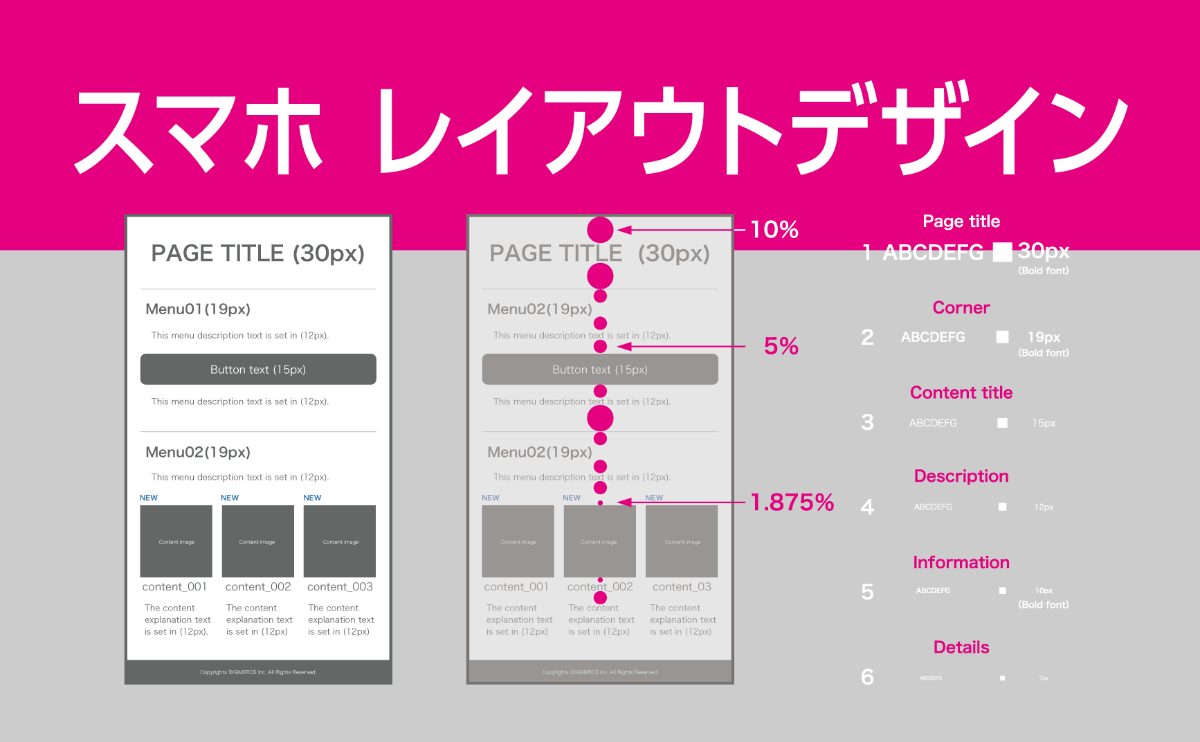 トップ画面の説明スマホアプリでホームページ作成Crayon