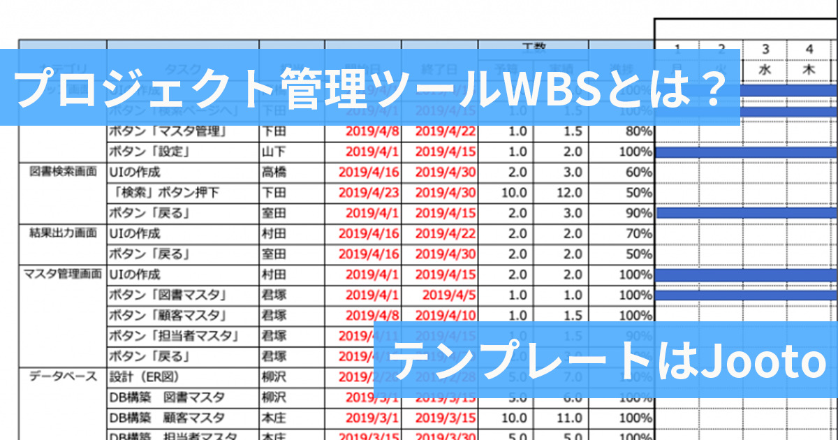 クリエイターの工数管理をしたら利益体質になった話の全容ベイジの図書館