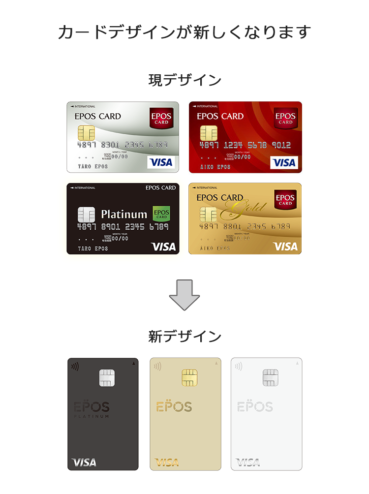 可愛いデザインのクレジットカード