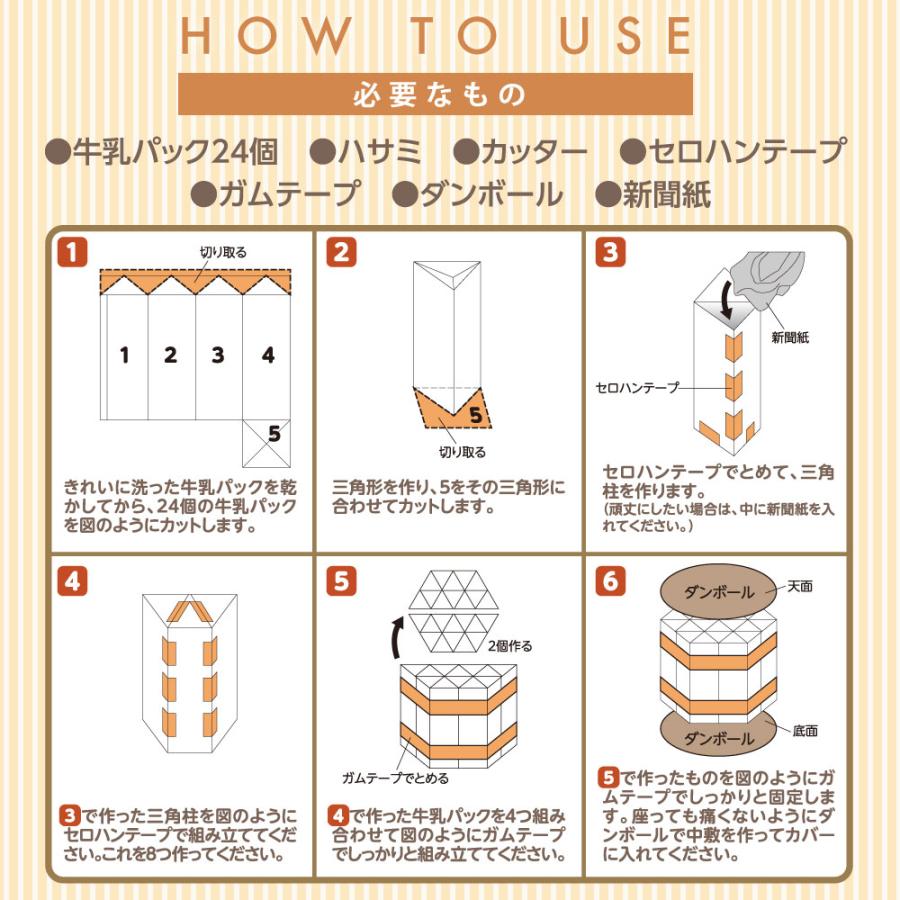 生涯学習チャンネル 丈夫で安心、牛乳パックで作る椅子づくり