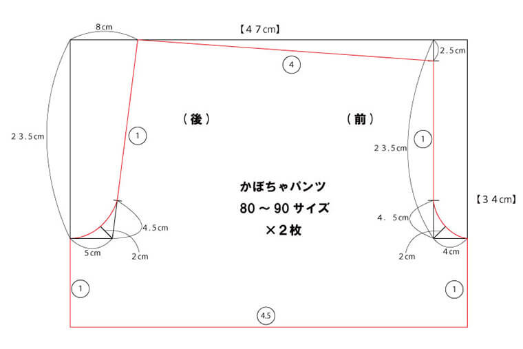 ぬい服無料型紙 10cm人型ぬいぐるみ用基本の長ズボン作り方ショコハジロはもっと自由に生きたい