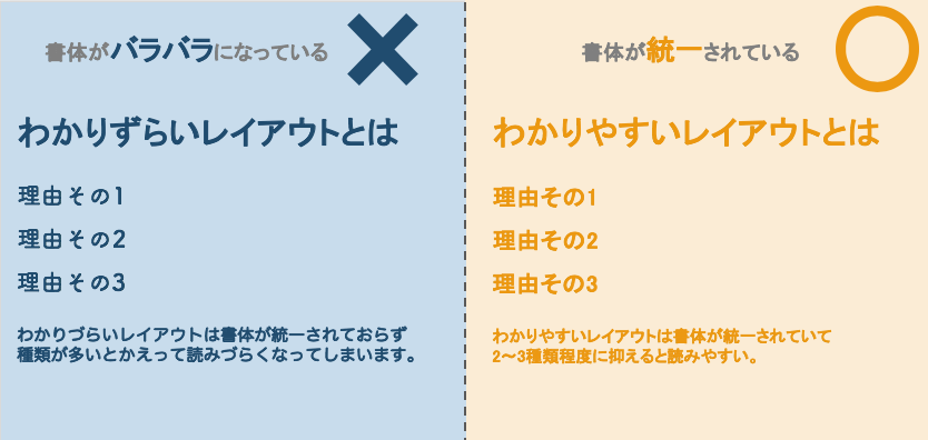 簡単・見やすいレイアウト！バナーの装飾５つのテクニックデジマースブログ