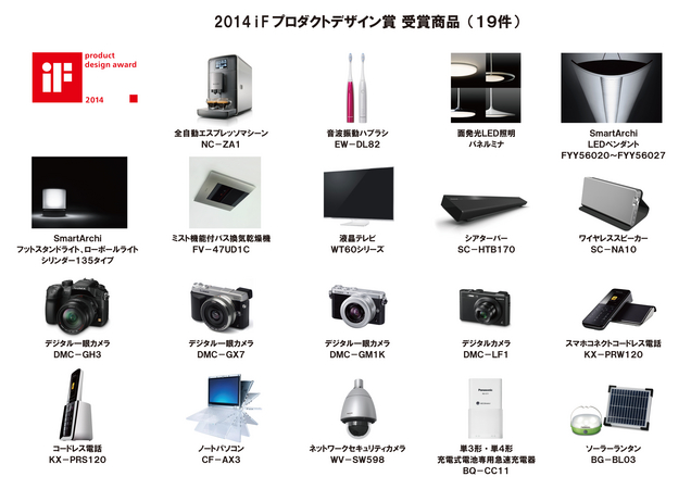 プロダクトデザイナーの採用事情1企業として意識するポイント カロアタイムズ東京のデザイン 会社 Web制作会社が運営するWeb制作・運用のナレッジメディア