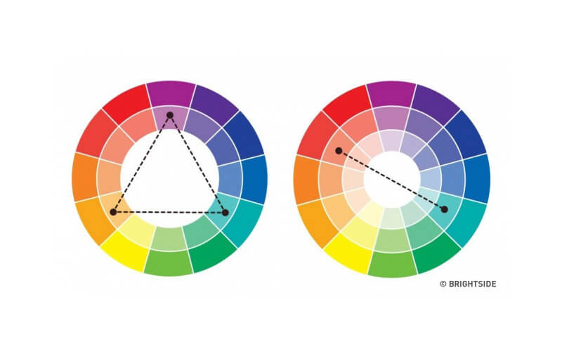 赤に合う色はどんな色？赤色の配色パターンBEAUTY MAP 銀座のパーソナルカラー診断、骨格診断、 口紅分析サロン