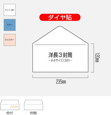 無料テンプレートあり！ 自宅で簡単 封筒印刷！A4用紙を使った封筒の作り方DesignAntena
