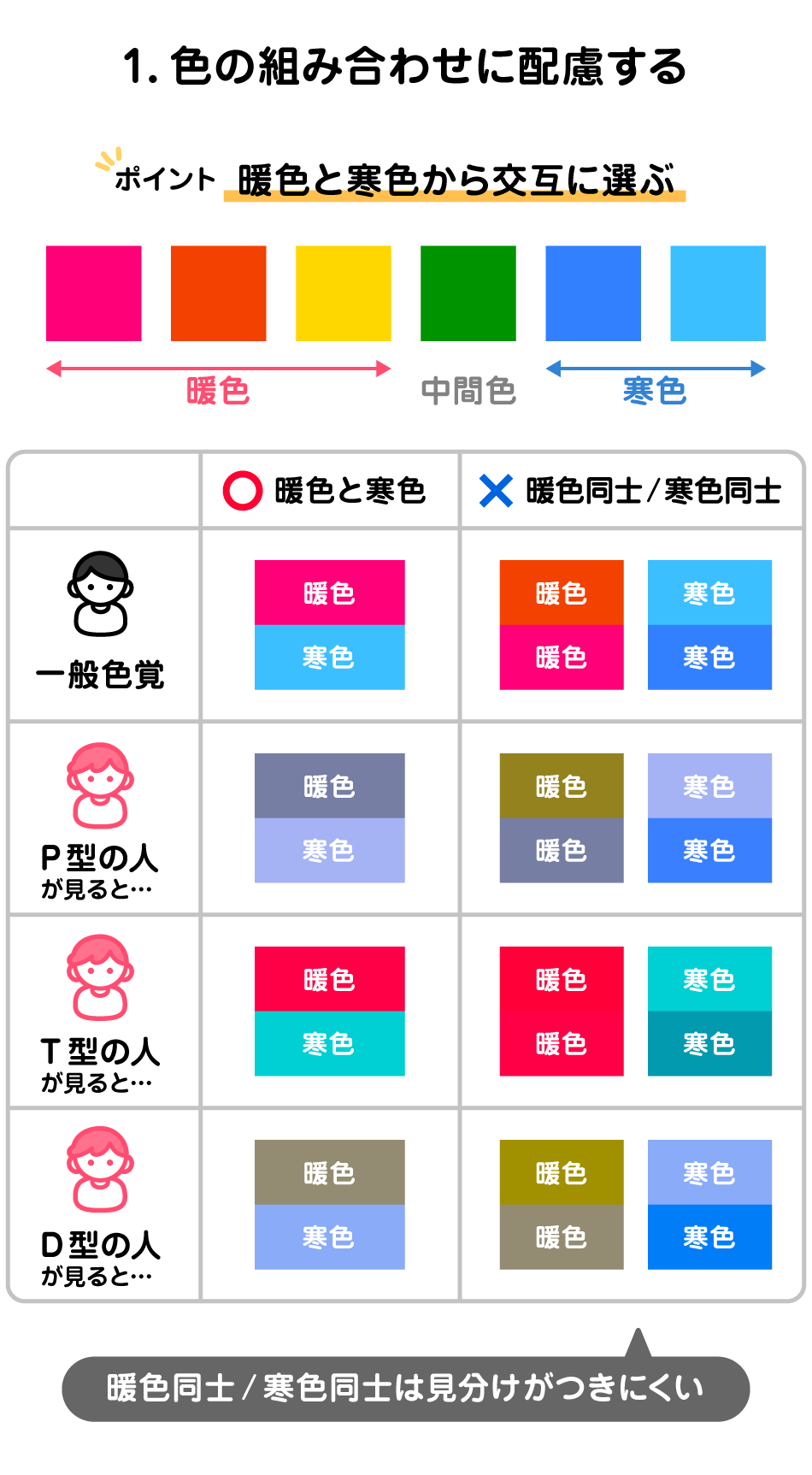 多様性のイメージ 虹色のアブストラクト背景 レインボーカラーグラデーション イラスト素材7338798- フォトライブラリ