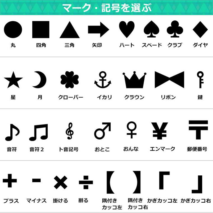 １２５０ ２０系トレインマーク文字鉄道模型店 Models IMON