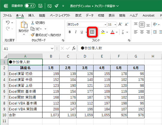 Excel エクセル で見やすい表をつくる際のチェックポイント9点Excelを制する者は人生を制す