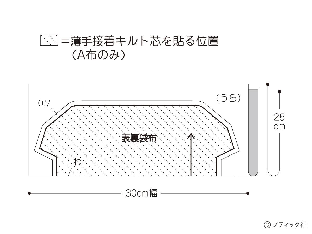 ペンケース・がま口作成キット - メルカリ