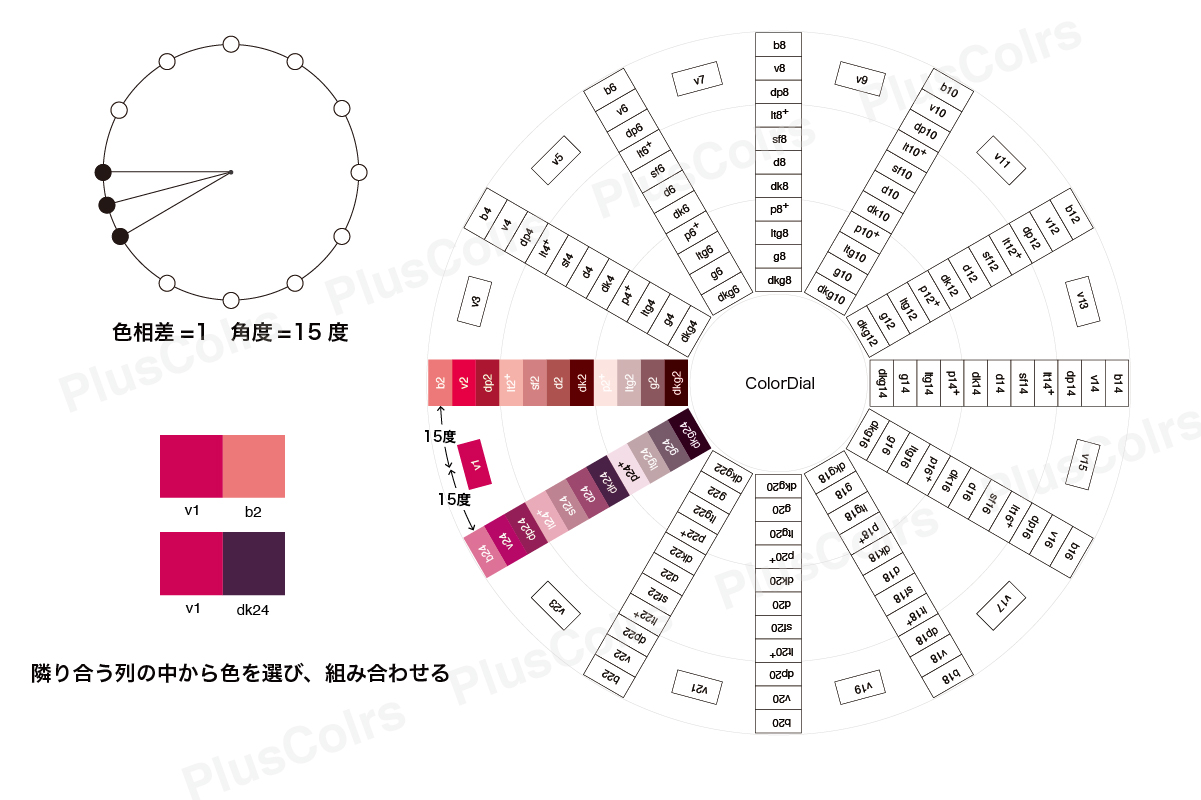 事例40選 デザイナーが教える外壁・屋根の色の組み合わせポイント