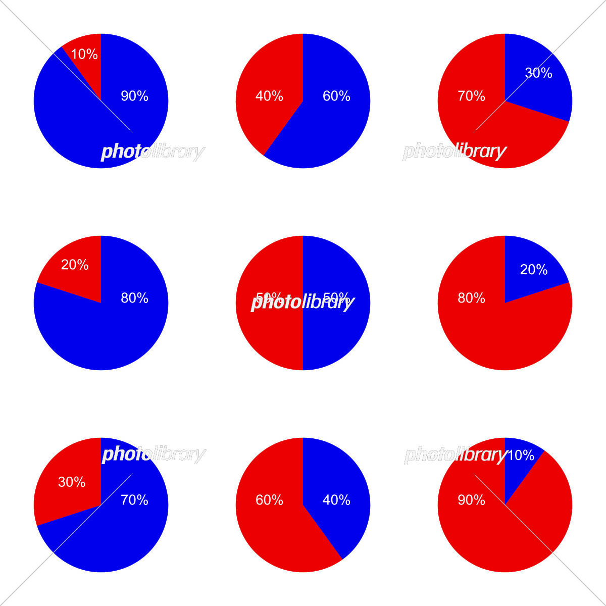 解決策がすぐ分かる！Excel折れ線グラフ作成をお悩み別に解説