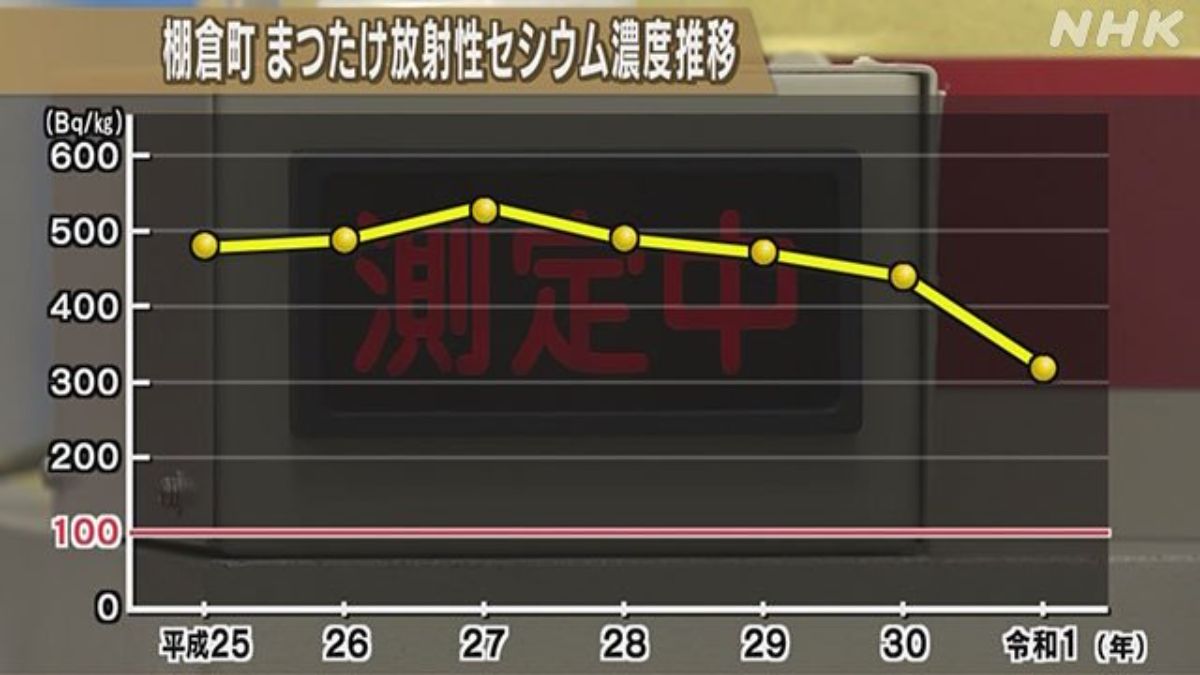 和食処かばた∕北陸福井で創業100余年のファミリー和食レストラン | 【📣スタッフ大募集】