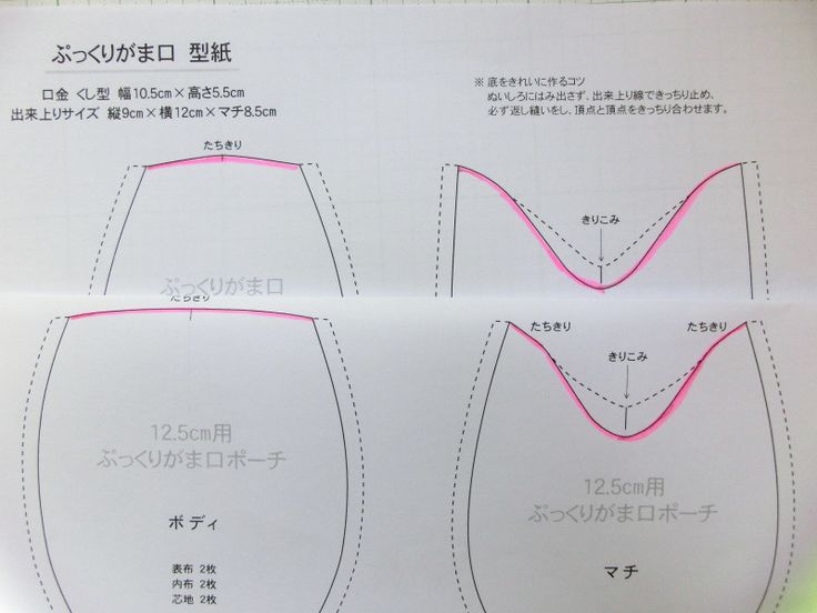 セリアの丸型口金のがま口 - てててＤＩＹ部～作るはたのしがまぐちと日々のこと