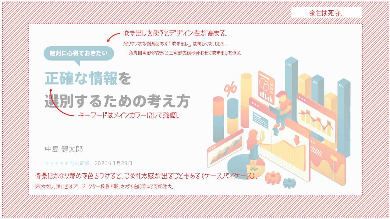 パワポ資料の表紙は、アホみたいなタイトルでもデザイン次第でそれっぽくなる説シリョサク