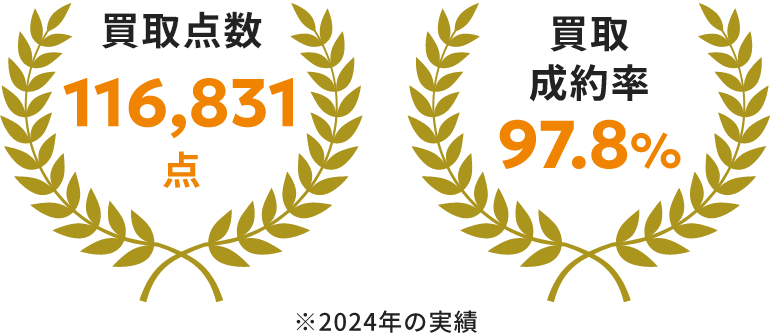 アウトレット在庫処分品 アディダス スポーツポーチ EAV46 IJ7403 - アスクル