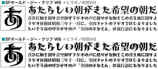 パル」シリーズ第二弾は、西洋レトロとゴスロリがモチーフの「パルレトロン」Monotype