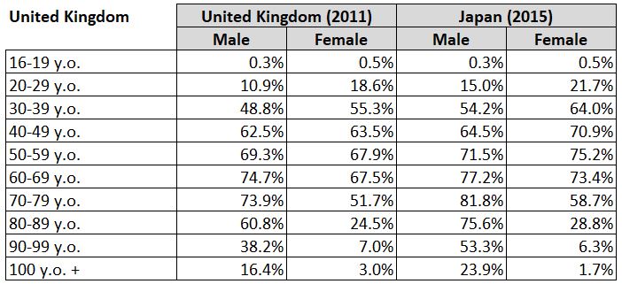 楽天市場】男女必見 イギリス国旗模様 おしゃれ上質 洗練 ハンドメイド