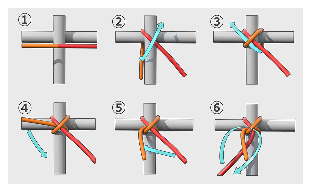 Story 16：結び方のはなしコロビト大島夏雄のCGに役立つふしぎのはなし