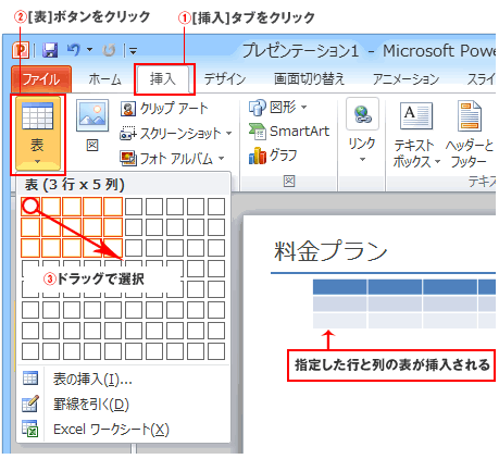 おしゃれ パワーポイント見やすい表作成のコツ6選色・罫線を使いこなす