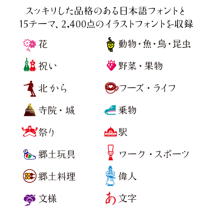 日本語 ゴシック系看板博覧会 書体サンプル-看板なら看板博覧会