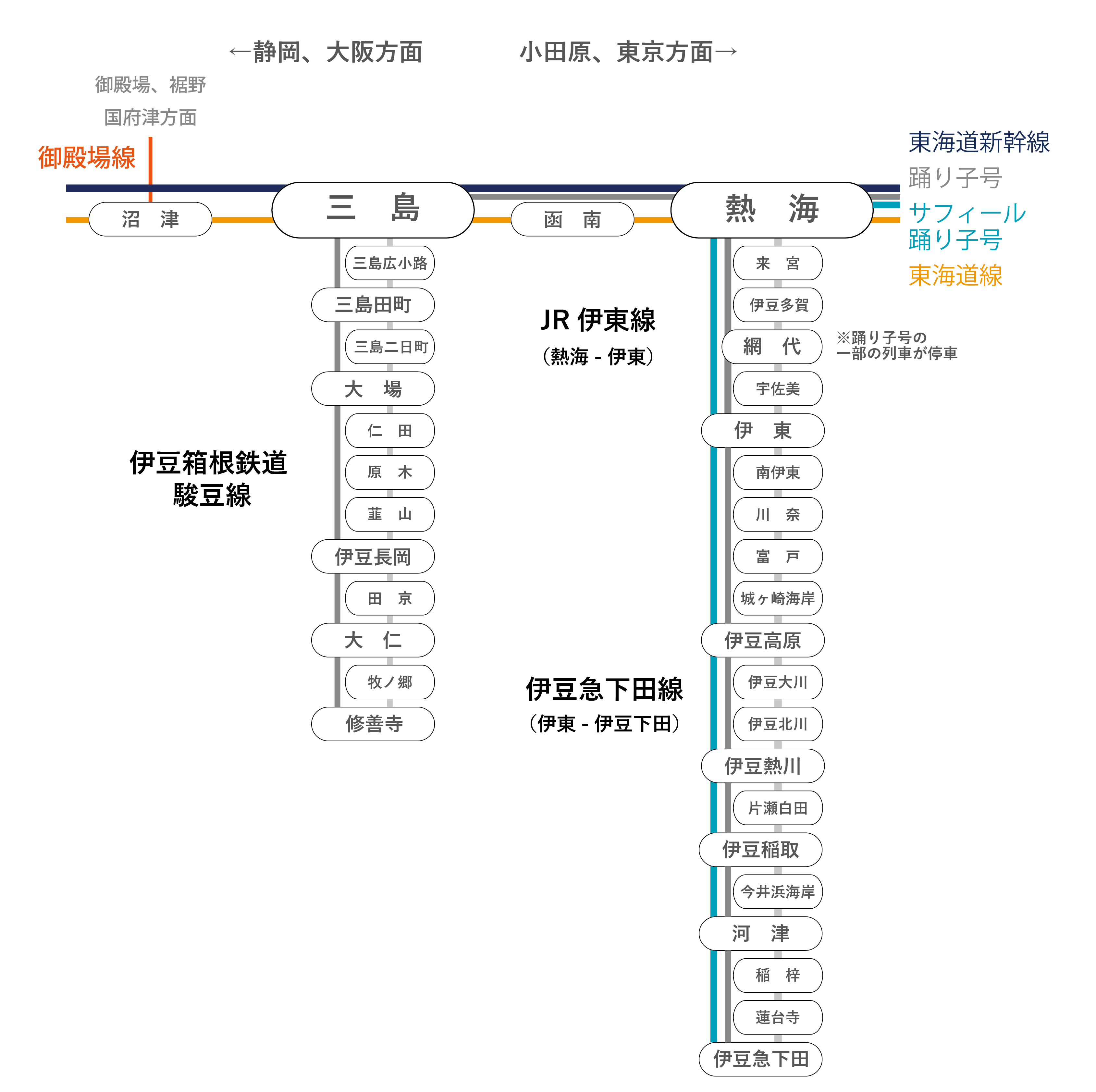 【エコパアリーナ】アクセスガイド 〜愛野駅からの徒歩ルート〜