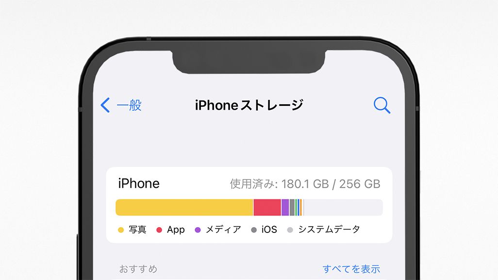 Googleフォトにバックアップしたら写真消しても大丈夫なのかAndroidラボ