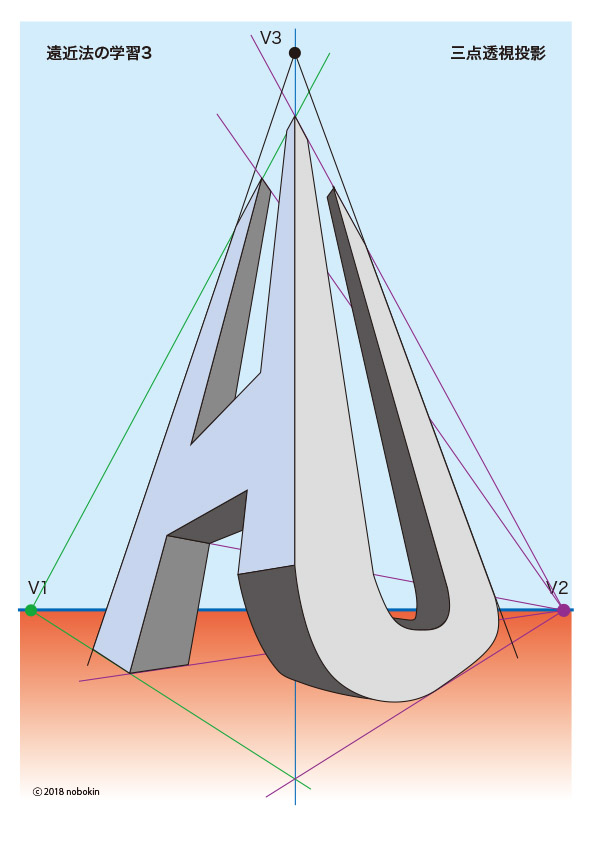 一点透視図法」のアイデア 10 件透視図法, 一点透視図法, パース画