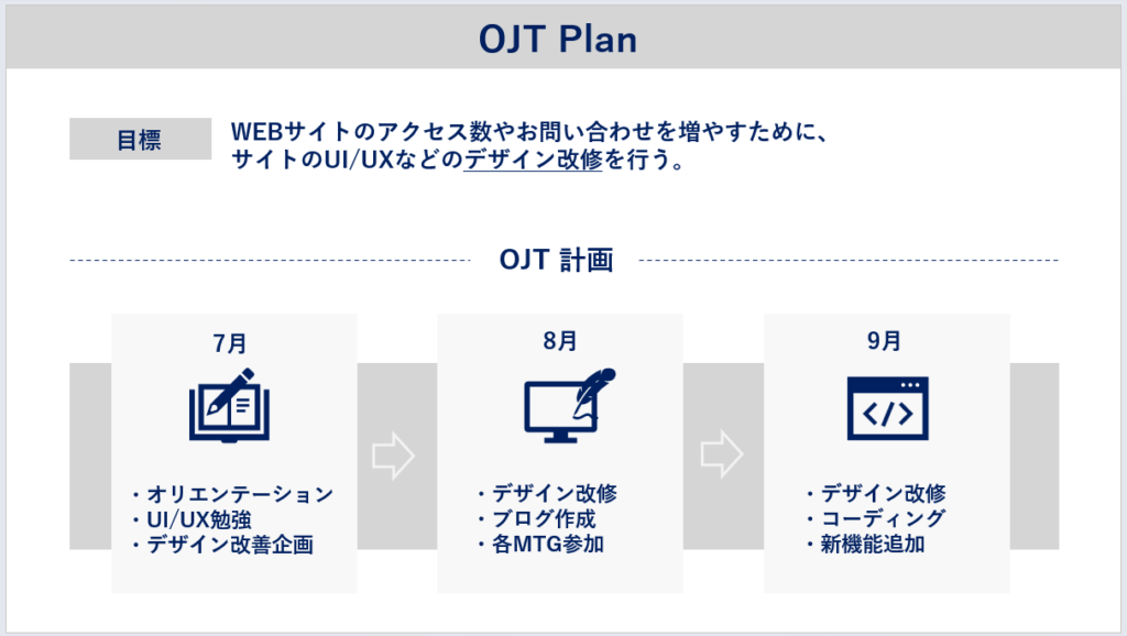 パワーポイントのモノクロ グレースケール のスライドにする作り方